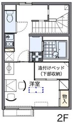 レオパレスエブリシンの物件間取画像